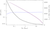 Thumbnail: Fig. 10 Refer to the following caption and surrounding text.