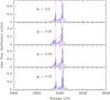 Thumbnail: Fig. 12 Refer to the following caption and surrounding text.