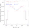 Thumbnail: Fig. 2 Refer to the following caption and surrounding text.