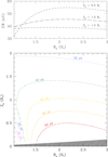 Thumbnail: Fig. 3 Refer to the following caption and surrounding text.