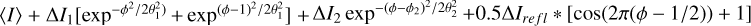 Mathematical equation: $\langle I \rangle + \Delta I_1 [\exp^{-\phi^2/2 \theta_1^2)}+\exp^{(\phi-1)^2/2 \theta_1^2}] + \Delta I_2 \exp^{-(\phi-\phi_2)^2/2 \theta_2^2} + 0.5 \Delta I_{refl} * [\cos (2 \pi (\phi-1/2)) +1]$