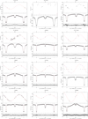 Thumbnail: Fig. B.2 Refer to the following caption and surrounding text.