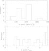 Thumbnail: Fig. B.4 Refer to the following caption and surrounding text.