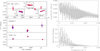 Thumbnail: Fig. 5 Refer to the following caption and surrounding text.