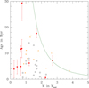 Thumbnail: Fig. 8 Refer to the following caption and surrounding text.
