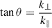 Mathematical equation: $ \tan \theta = \frac{k_\perp}{k_\parallel} $