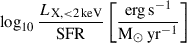 Mathematical equation: $ \log_{10} \frac{L_{\rm X, < 2\,keV}}{{\rm SFR}} \left[\frac{{\rm erg\,s}^{-1}}{{\rm M}_\odot\,{\rm yr}^{-1}}\right] $