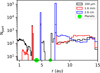 Thumbnail: Fig. 10 Refer to the following caption and surrounding text.