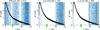 Thumbnail: Fig. 11 Refer to the following caption and surrounding text.