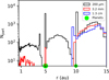 Thumbnail: Fig. 12 Refer to the following caption and surrounding text.