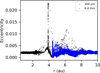 Thumbnail: Fig. B.1 Refer to the following caption and surrounding text.