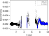 Thumbnail: Fig. B.2 Refer to the following caption and surrounding text.