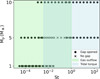 Thumbnail: Fig. 1 Refer to the following caption and surrounding text.