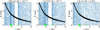 Thumbnail: Fig. 2 Refer to the following caption and surrounding text.
