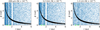 Thumbnail: Fig. 4 Refer to the following caption and surrounding text.