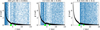 Thumbnail: Fig. 7 Refer to the following caption and surrounding text.