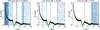 Thumbnail: Fig. 9 Refer to the following caption and surrounding text.