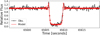 Thumbnail: Fig. 4 Refer to the following caption and surrounding text.