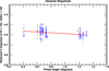 Thumbnail: Fig. 5 Refer to the following caption and surrounding text.
