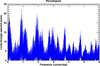Thumbnail: Fig. 6 Refer to the following caption and surrounding text.