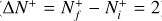 Mathematical equation: $\Delta N^{+}=N_{f}^{+}-N_{i}^{+}=2$
