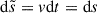 Mathematical equation: $ \mathrm{d} \tilde s = \mathit{v} \mathrm{d}t = \mathrm{d}s $