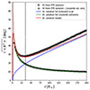 Thumbnail: Fig. 1. Refer to the following caption and surrounding text.