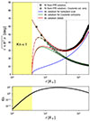 Thumbnail: Fig. 2. Refer to the following caption and surrounding text.