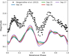 Thumbnail: Fig. 4 Refer to the following caption and surrounding text.