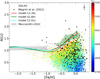 Thumbnail: Fig. 10 Refer to the following caption and surrounding text.