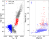Thumbnail: Fig. 1 Refer to the following caption and surrounding text.