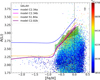 Thumbnail: Fig. 7 Refer to the following caption and surrounding text.
