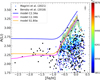 Thumbnail: Fig. 8 Refer to the following caption and surrounding text.