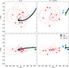Thumbnail: Fig. 2. Refer to the following caption and surrounding text.