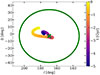 Thumbnail: Fig. 4. Refer to the following caption and surrounding text.