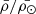 $ \bar{\rho}/\bar{\rho_{\odot}} $