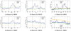 Thumbnail: Fig. A.1. Refer to the following caption and surrounding text.