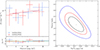 Thumbnail: Fig. B.1. Refer to the following caption and surrounding text.