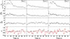 Thumbnail: Fig. 4. Refer to the following caption and surrounding text.