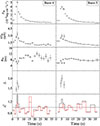 Thumbnail: Fig. 5. Refer to the following caption and surrounding text.