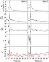 Thumbnail: Fig. 6. Refer to the following caption and surrounding text.