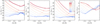 Thumbnail: Fig. B.1 Refer to the following caption and surrounding text.