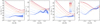 Thumbnail: Fig. 5 Refer to the following caption and surrounding text.