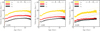 Thumbnail: Fig. 6 Refer to the following caption and surrounding text.