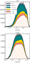 Thumbnail: Fig. A.1 Refer to the following caption and surrounding text.