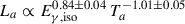 Mathematical equation: $ L_a\propto E_{\gamma,\mathrm{iso}}^{0.84\pm0.04}\,T_a^{-1.01\pm0.05} $