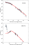 Thumbnail: Fig. 1. Refer to the following caption and surrounding text.