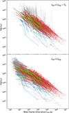 Thumbnail: Fig. 4. Refer to the following caption and surrounding text.