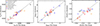Thumbnail: Fig. 4. Refer to the following caption and surrounding text.