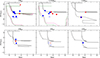 Thumbnail: Fig. 8. Refer to the following caption and surrounding text.